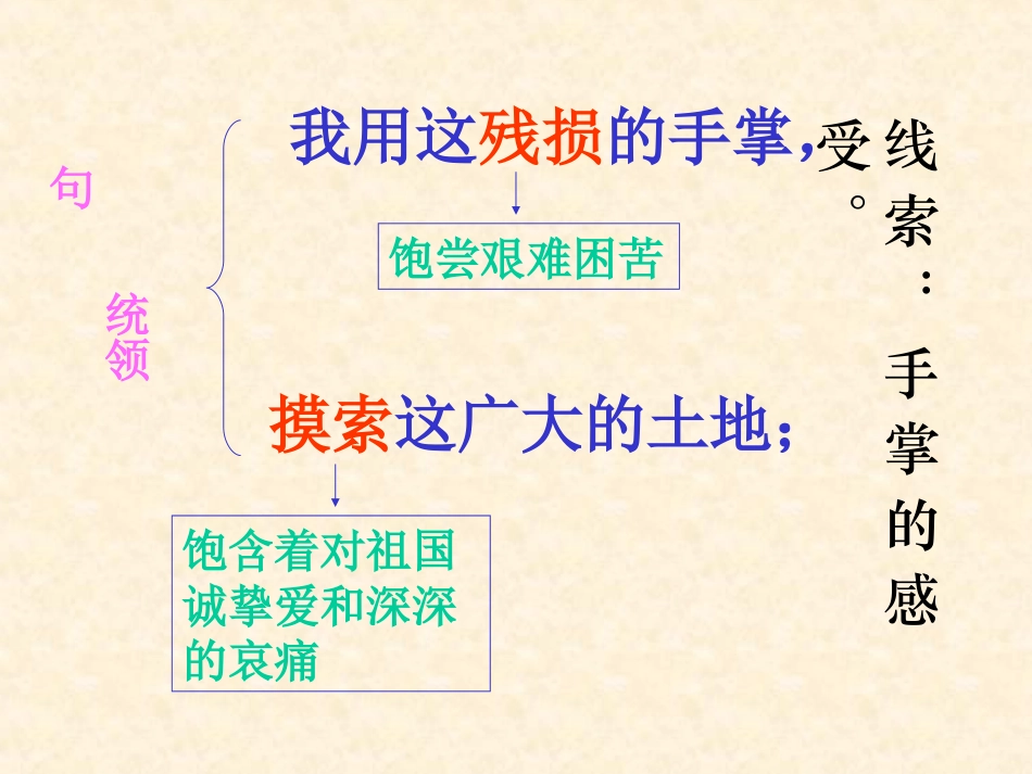 我用残损的手掌--刘启武_第2页