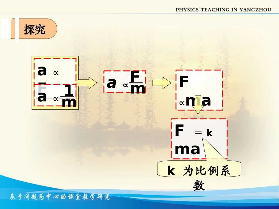 3.牛顿第二定律-(3)_第3页
