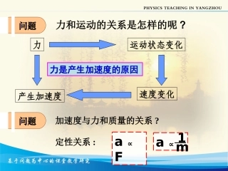 3.牛顿第二定律-(3)