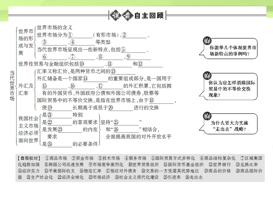 《金版新学案》2012高考政治总复习-经济常识-第八单元当代世界市场和我国的对外贸易第一课时-当代世界市场_第2页