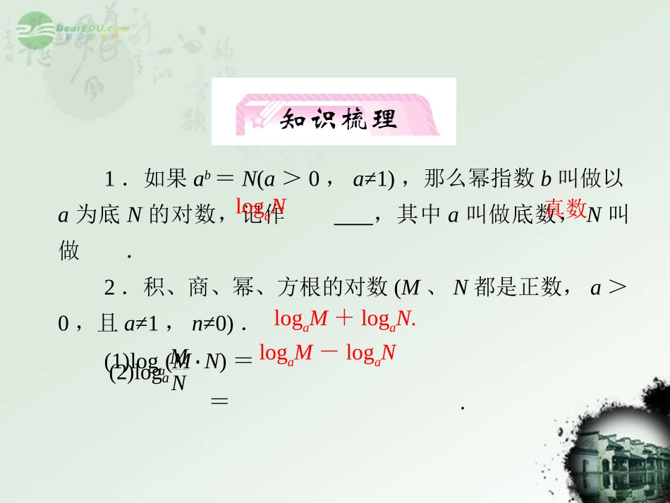 【立体设计】2012高考数学-2.5-对数函数知识研习课件-理(通用版)_第2页