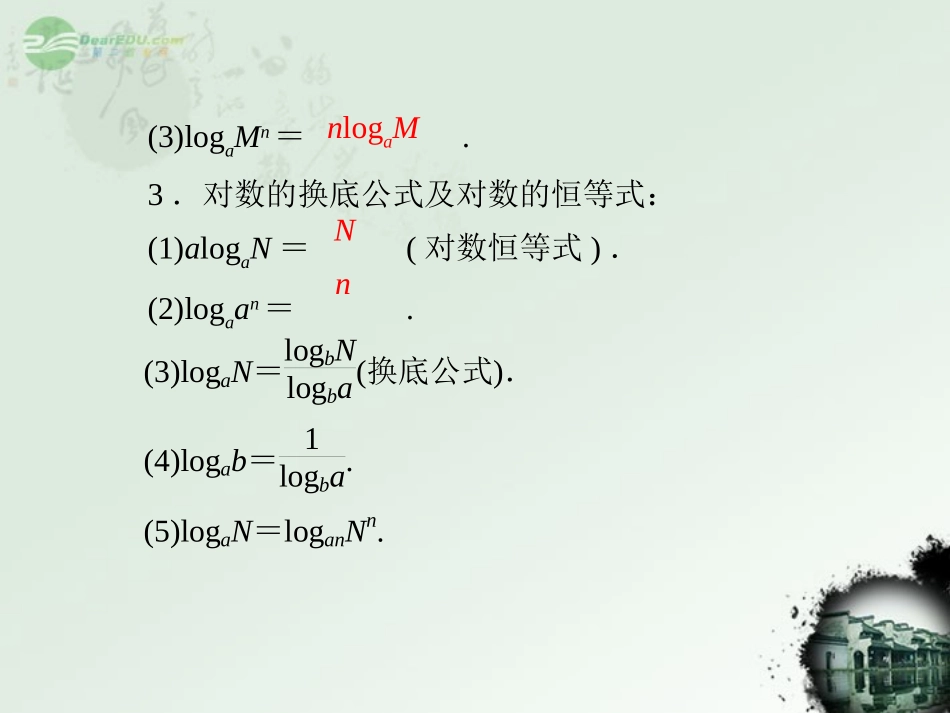 【立体设计】2012高考数学-2.5-对数函数知识研习课件-理(通用版)_第3页