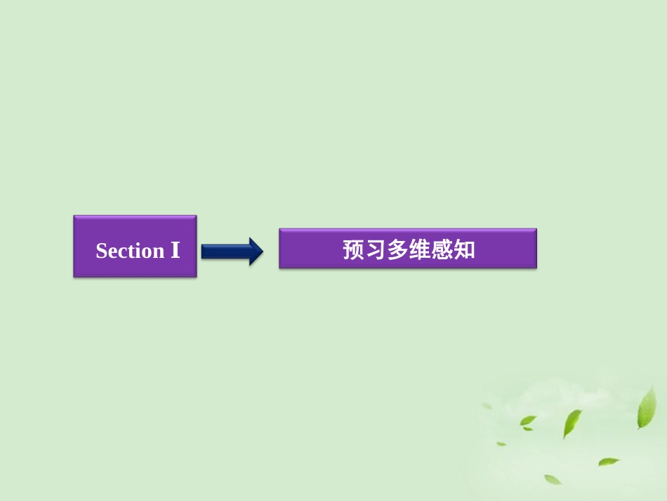 高中英语-Unit-2-Section-Ⅰ-Warming-Up-&-Reading-Preparing课件-新人教版必修1_第2页