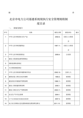 国建电网公司基建系统现执行安全管理规程制度目录
