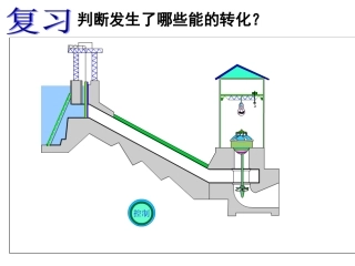 3.3能量转化的量度