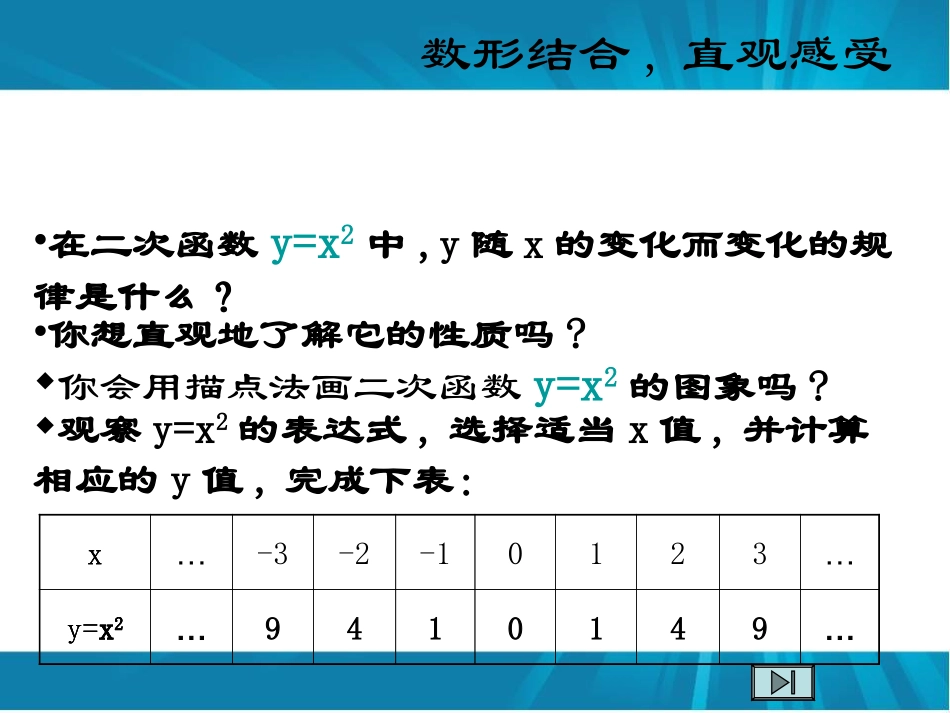 y=ax2.2二次函数的图象和性质1_第3页