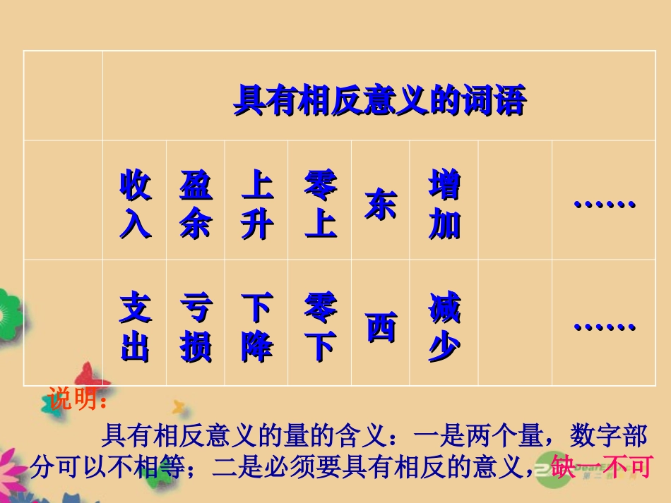 浙江省松阳县古市中学七年级数学上册-1.2-有理数课件-浙教版_第2页