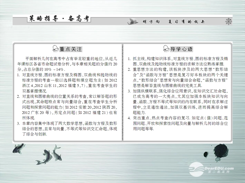 【课堂新坐标】(广东专用)2014高考数学一轮复习-第八章第一节直线的倾斜角与斜率、直线方程配套课件-文_第3页