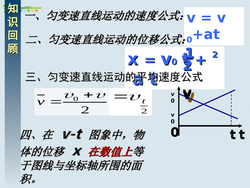 高中物理-2.3-匀变速直线运动的位移与时间的关系课件2--新人教版必修1_第2页