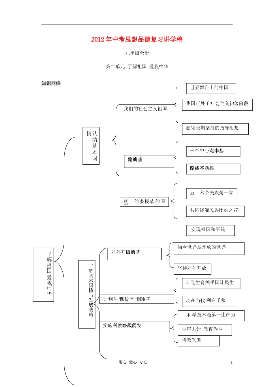 2012年中考政治复习讲学稿-九年级-第二单元了解祖国-爱我中华_第1页