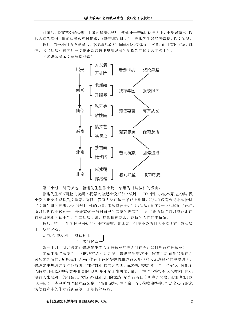 【精品】高一语文(人教大纲)第一册--13《呐喊》自序(第二课时)大纲人教版第一册_第2页
