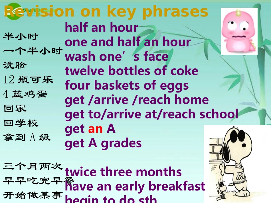 七年级英语上册-Chapter-TWO-Our-Daily-Life-Listening课件-牛津深圳版_第2页