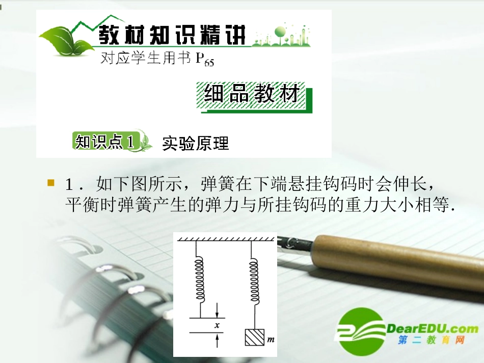 高中物理-实验1探究弹力和弹簧伸长的关系课件-新人教版必修1_第3页