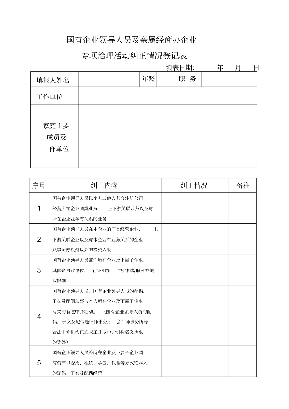 国有企业领导人员及亲属经商办企业_第1页