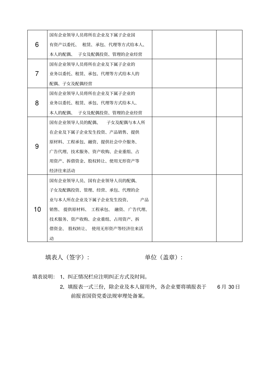 国有企业领导人员及亲属经商办企业_第2页
