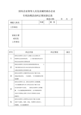 国有企业领导人员及亲属经商办企业