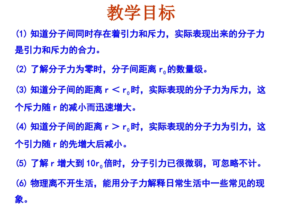 第04节分子间的相互作用力-(3)_第2页