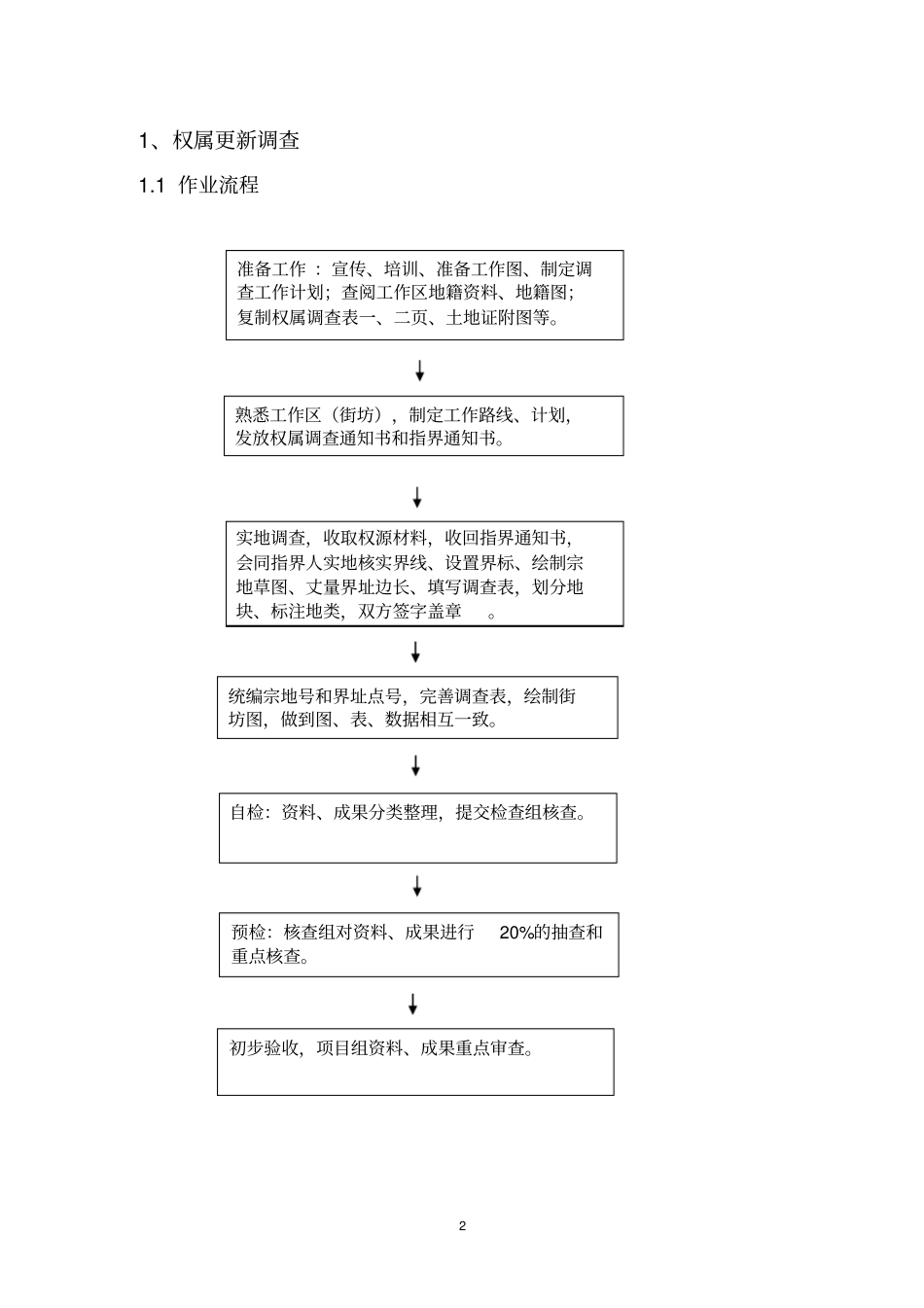 国有土地权属更新调查技术方案二期工程_第3页