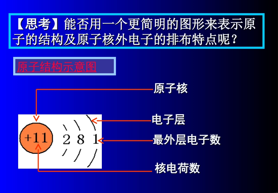 15、课题3-离子3_第3页