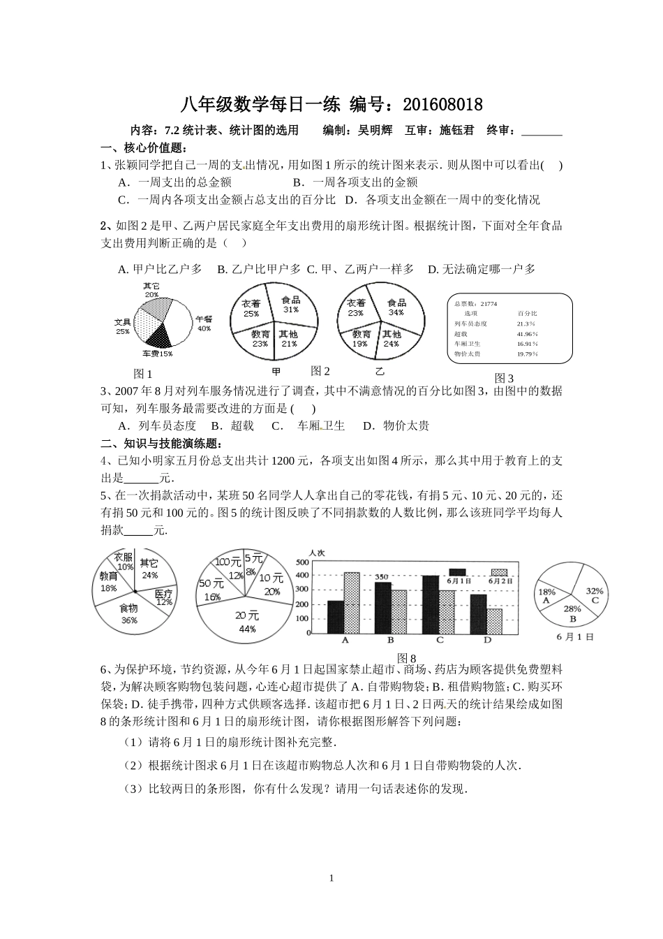 201608018-7.2-统计表、统计图的选用-每日一练.2-统计表、统计图的选用-每日一练_第1页