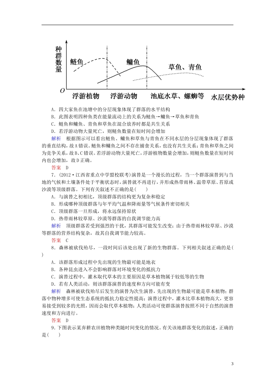【名师一号】2014届高考生物一轮复习-(基础回扣+考点整合+命题研析+课内外训练)-2-31-群落的结构和演替专_第3页