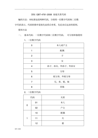 国标GBT-4762008家庭关系代码