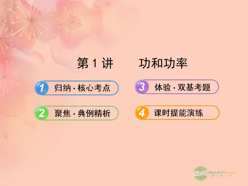 【全程复习方略】2013版高中物理-5.1功和功率课件-沪科版_第1页