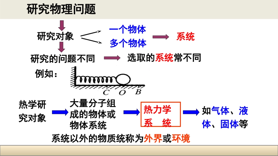 4-温度和温标_第2页