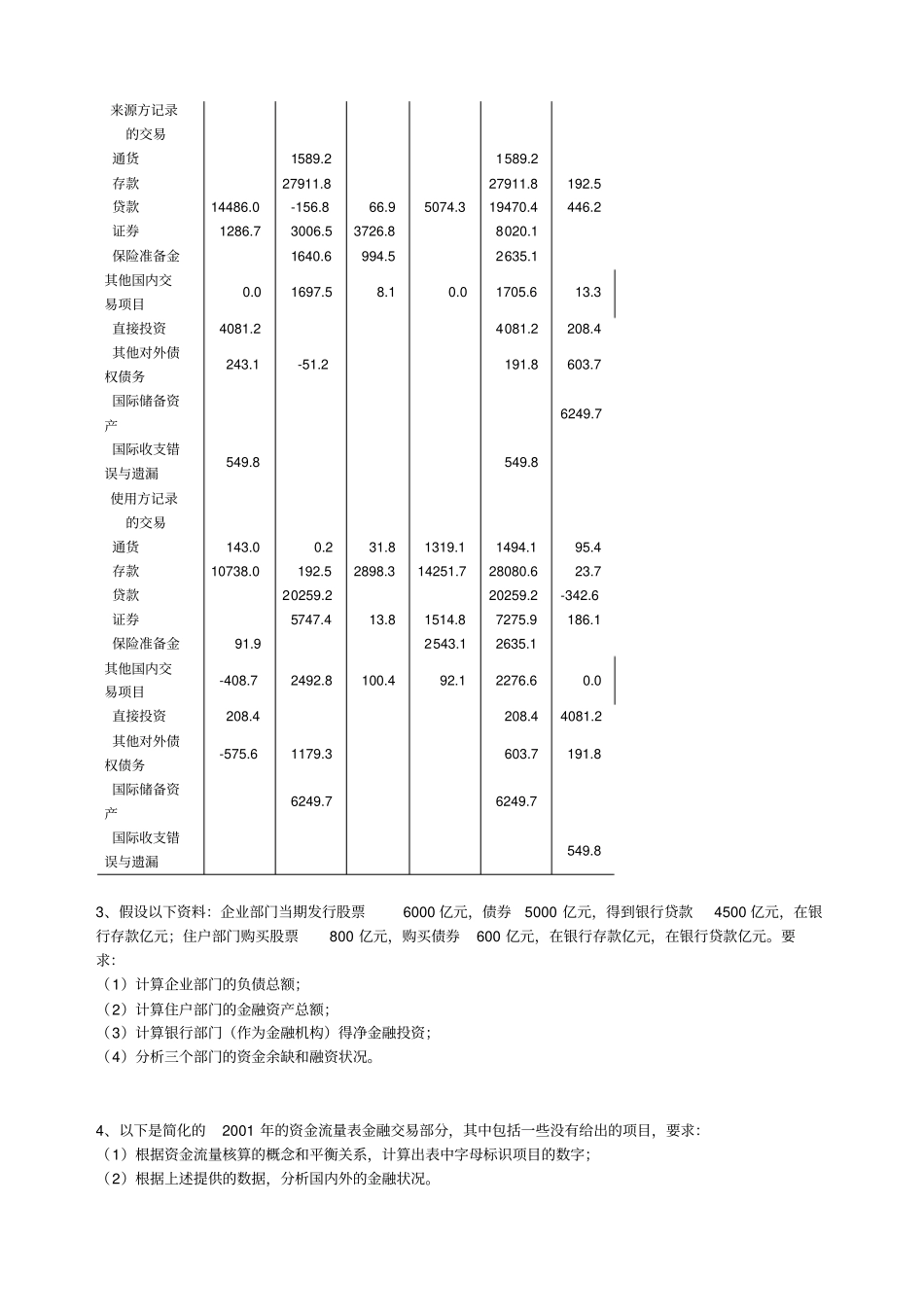 国民经济核算作业_第3页