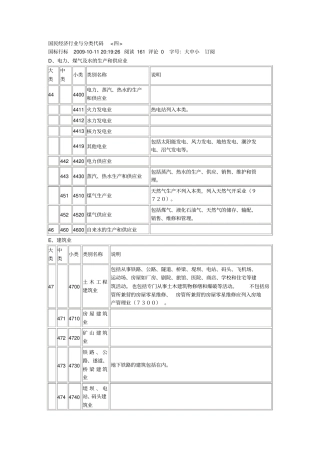 国民经济行业与分类代码
