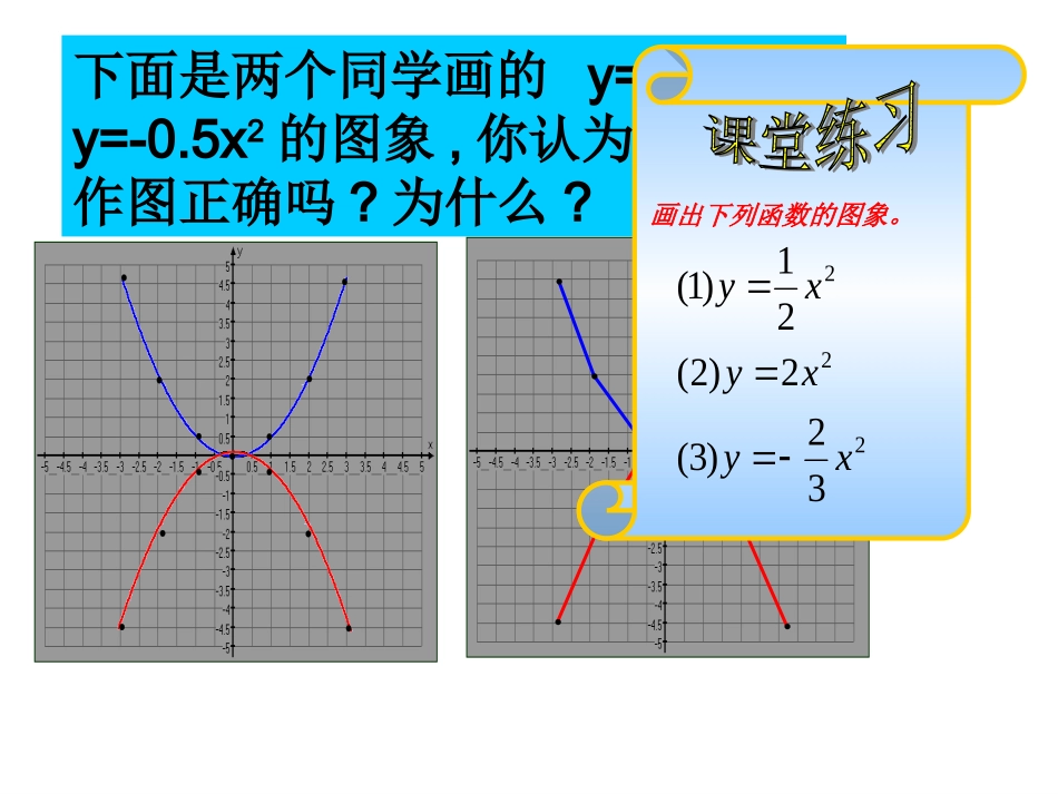 《二次函数y=ax2的图象和性质》.1.2二次函数y=ax2的图像及性质2_第3页