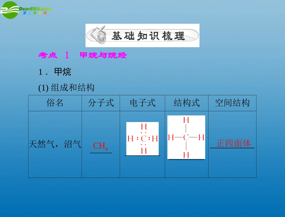 《高考风向标》2012年高考化学一轮复习-第四单元-第21讲-烃-卤代烃课件_第3页