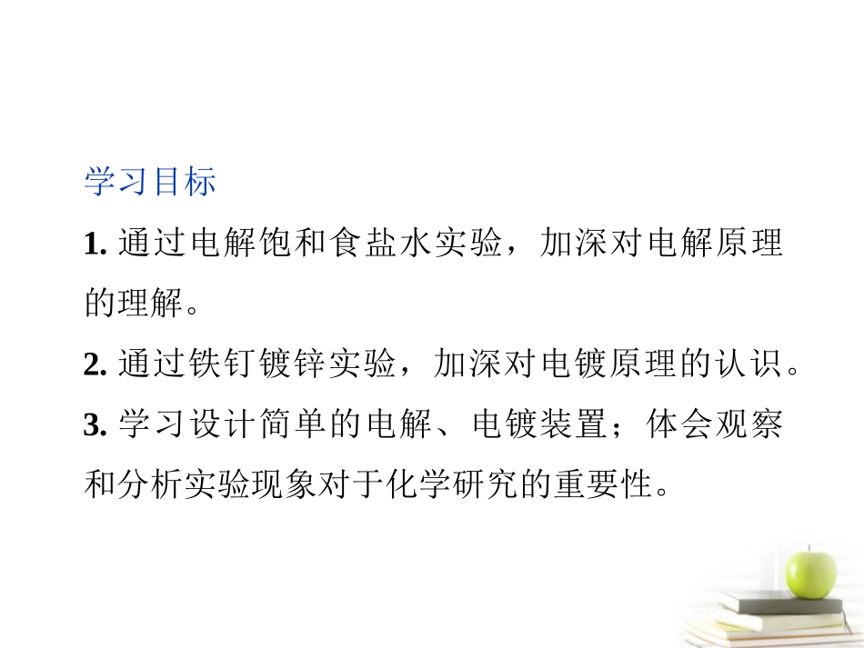高中化学-5.2《电解与电镀》同步课件-苏教版选修6_第2页