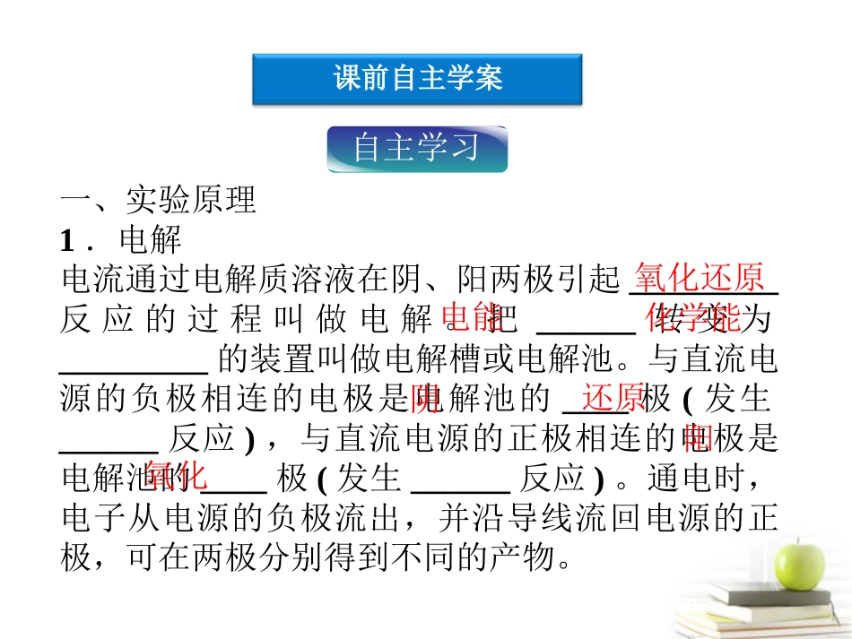 高中化学-5.2《电解与电镀》同步课件-苏教版选修6_第3页