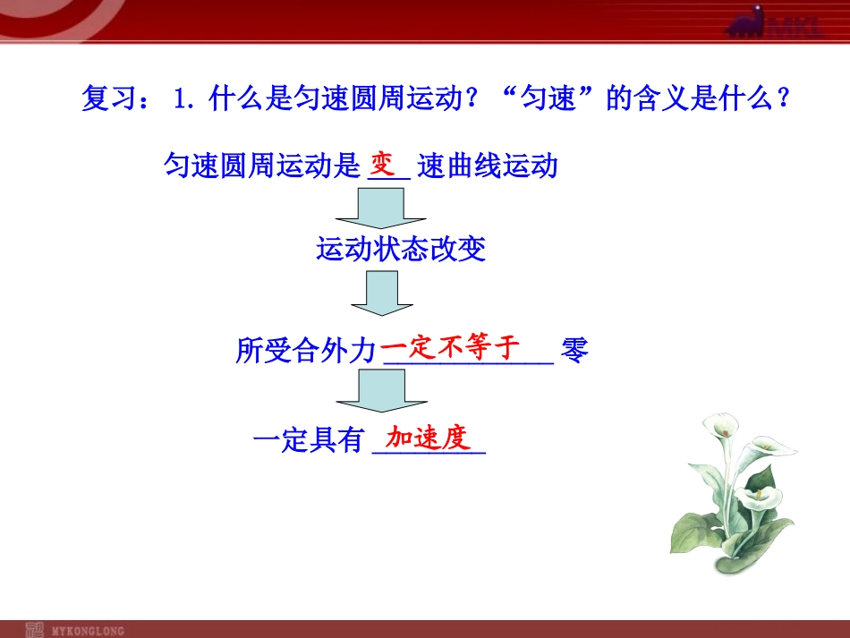 2、怎样研究匀速圆周运动_第2页