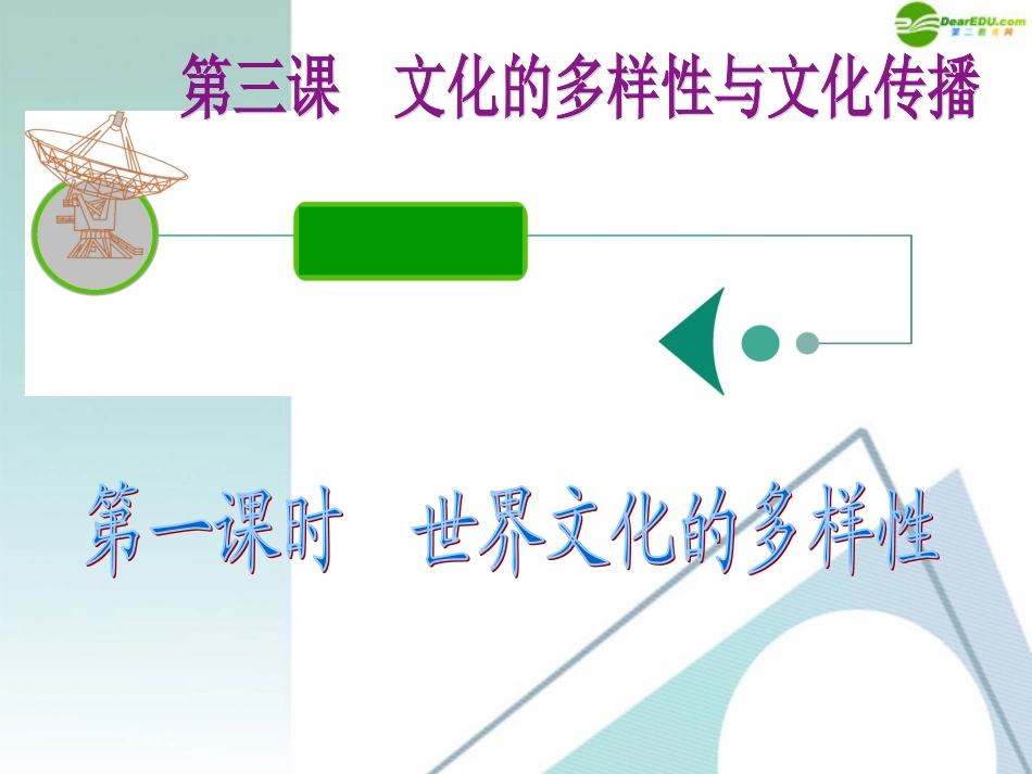 江苏省2012届高考政治复习-第二单元-第三课-第一课时-世界文化的多样性课件-新人教版必修3_第2页
