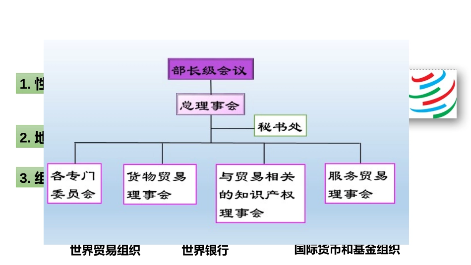 3-走进世界贸易组织_第2页