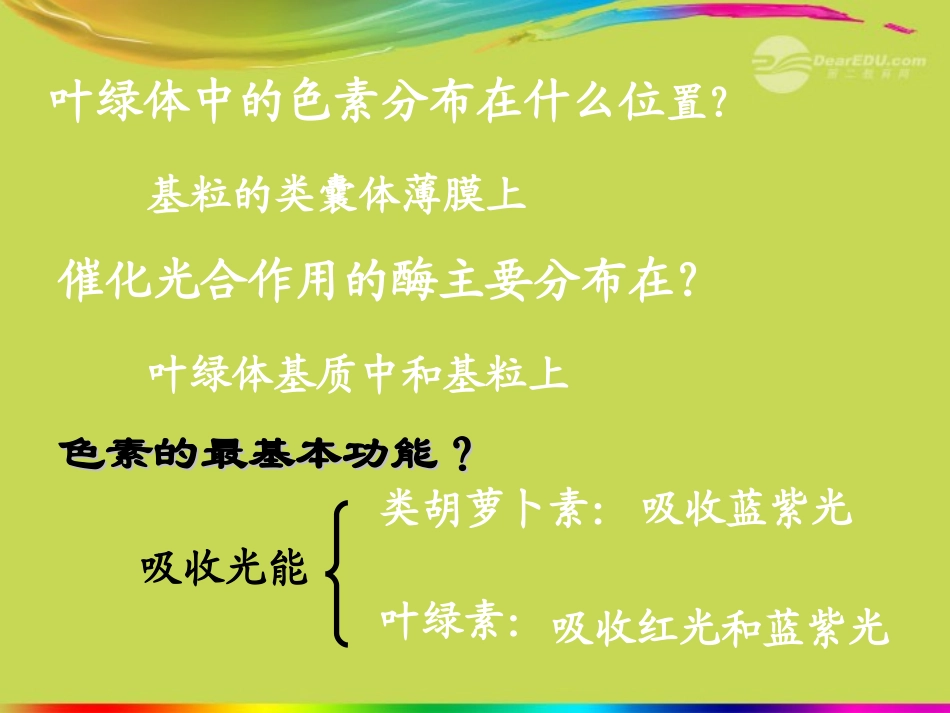 吉林省松原市扶余县第一中学高一生物《光合作用的原理和应用》课件-新人教版_第3页