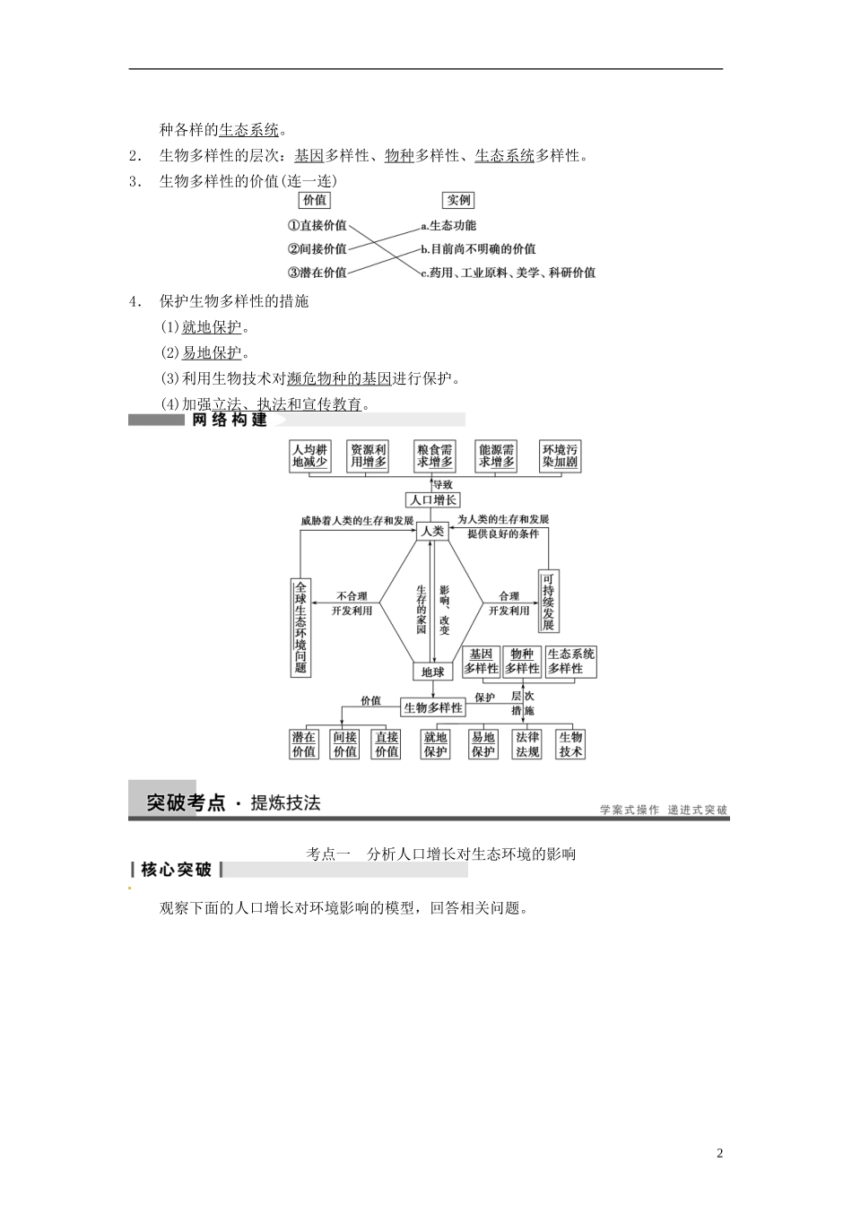 【步步高】2014届高考生物一轮(回扣基础+核心突破+命题探究)9.36生态环境的保护教学案-新人教版_第2页