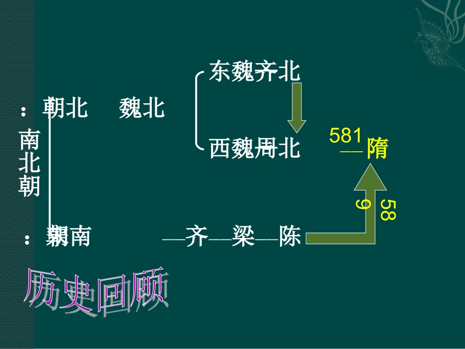 《隋的统一与大运河》课件07_第2页
