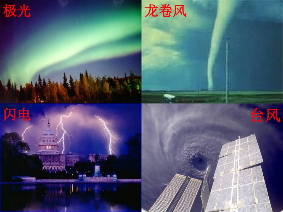 浙江省永嘉县大若岩镇七年级地理-大气层课件-新人教版_第3页
