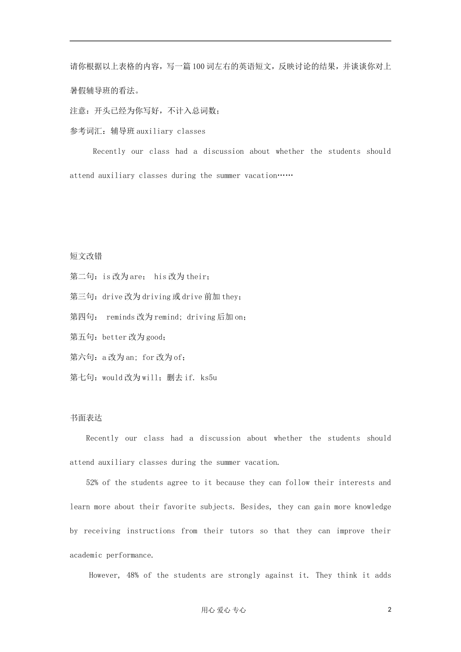 山西省2012高考英语二轮复习专题训练-短文改错+写作(37)_第2页