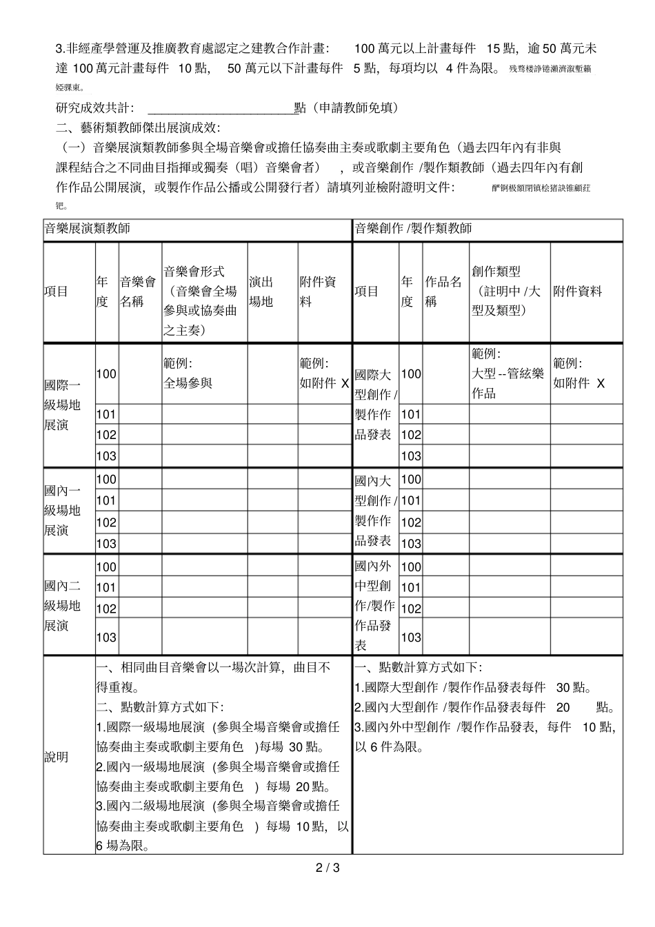 国立中山大学文学院展演绩优教师奖励计点项目表_第2页