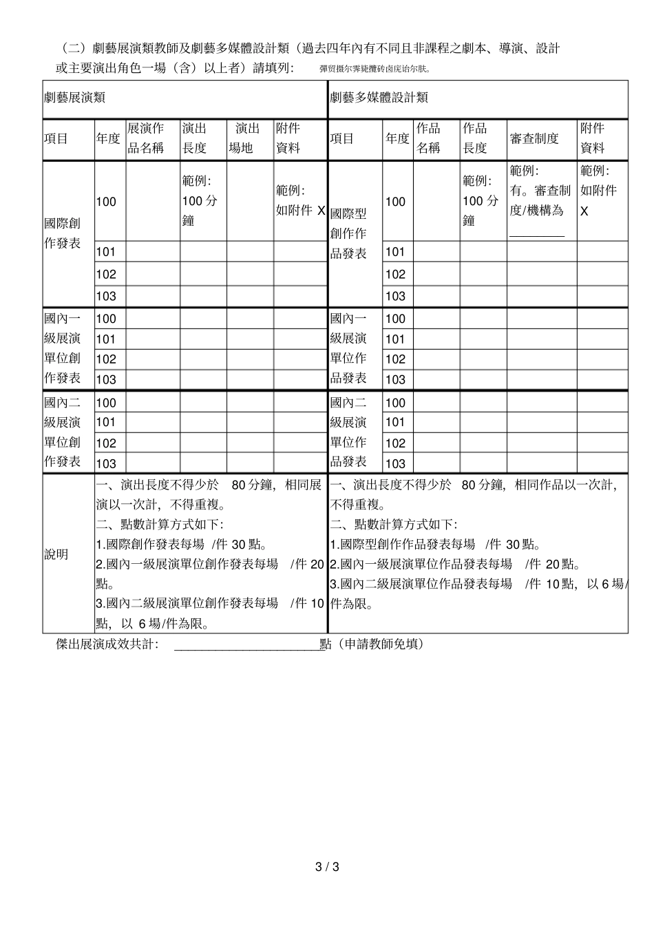 国立中山大学文学院展演绩优教师奖励计点项目表_第3页