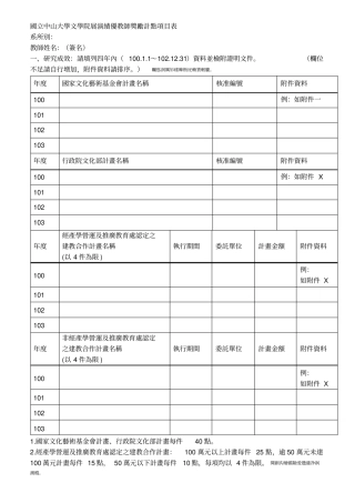 国立中山大学文学院展演绩优教师奖励计点项目表