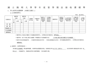 国立阳明大学101学年第2学期注册收费标准