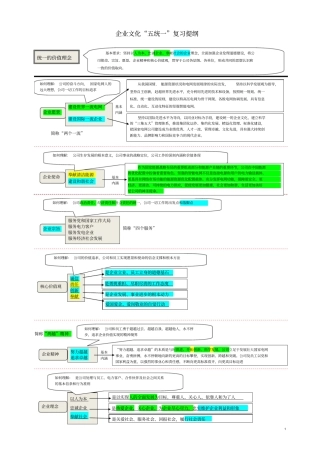 国网公司企业文化五统一：知识点梳理