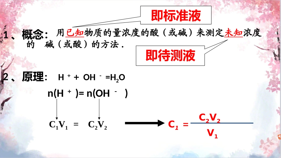 酸碱中和滴定法-(2)_第3页