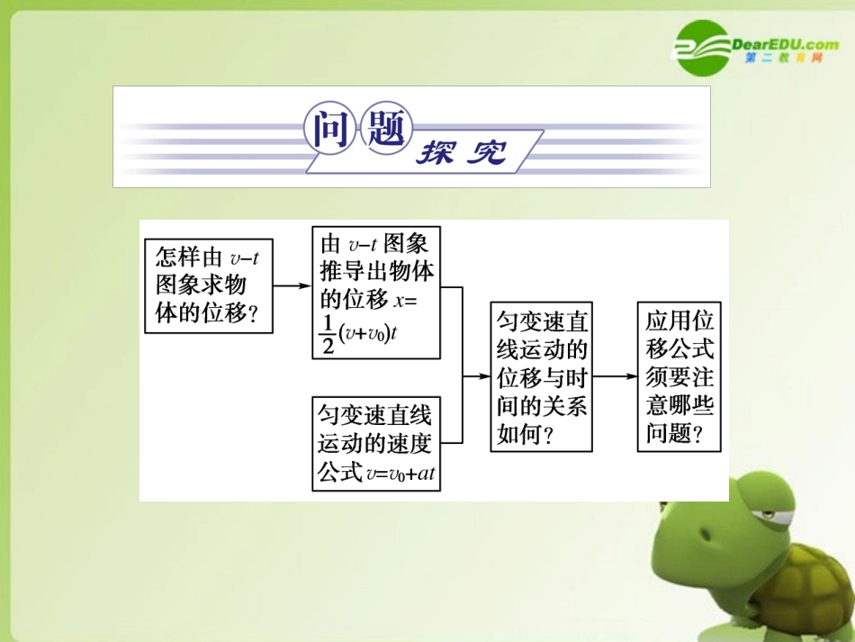 高中物理-第二章-匀变速直线运动的研究-第3节-匀变速直线运动的位移与时间的关系课件-新人教版必修1_第2页