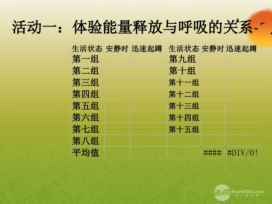 七年级生物上册-能量的释放和利用课件-人教新课标版_第3页